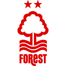 Nottingham F. Logo